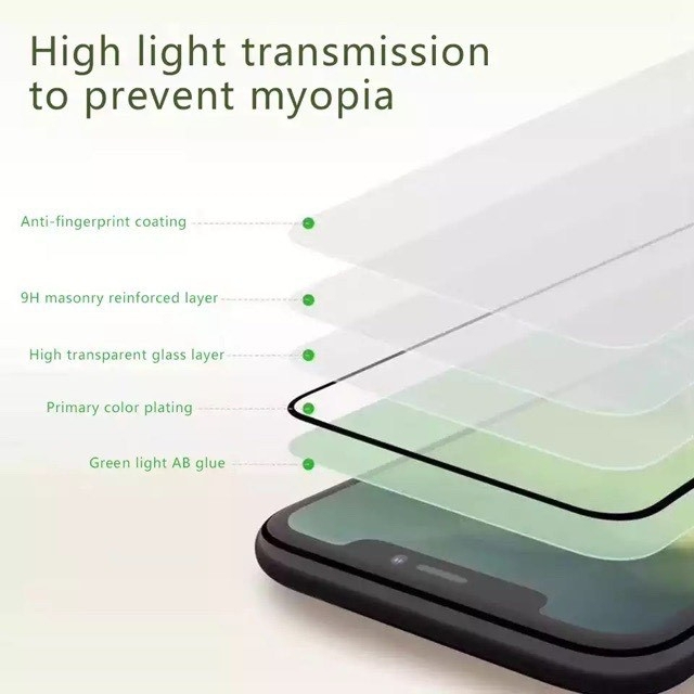 REALME 9i/REALME 9 4G/REALME 9 5G/REALME 9 PRO/REALME 9 PRO PLUS/REALME 10 4G/REALME 10 PRO 5G Green