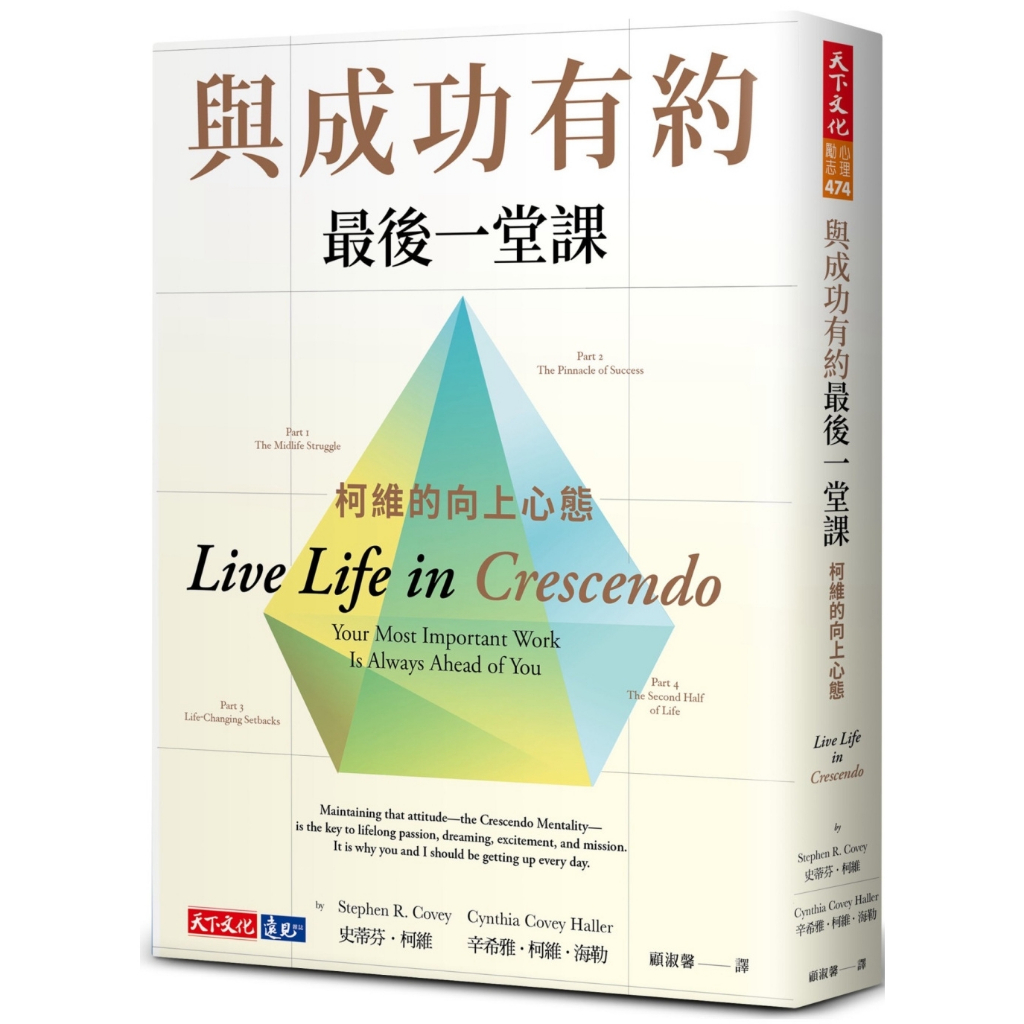 มีบทเรียนสุดท้ายด้วยความสําเร็จ: Mind ที่ Weis Upward