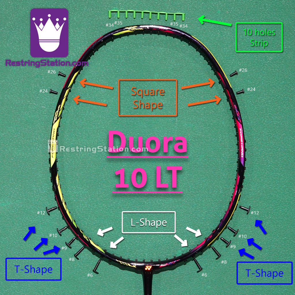 [ ชุด Grommet พิเศษ ] การป ้ องกันเต ็ มรูปแบบสําหรับ Yonex Duora 10 / 10LT / 7 / 6 ไม ้ แบดมินตัน Duo-10 Duo10
