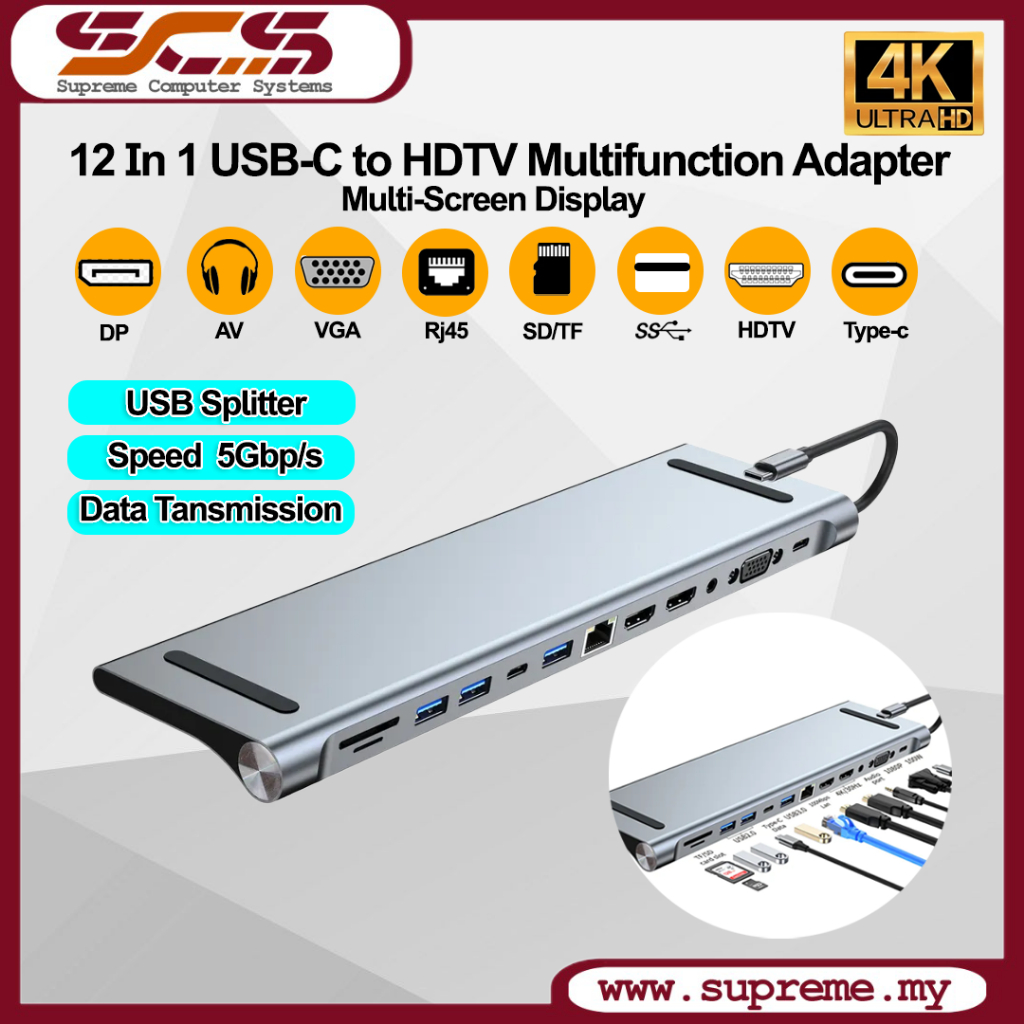อะแดปเตอร์มัลติฟังก์ชั่น USB-C เป็น HDTV 12 In 1 / Type C Multi Screen Display รองรับ 4K