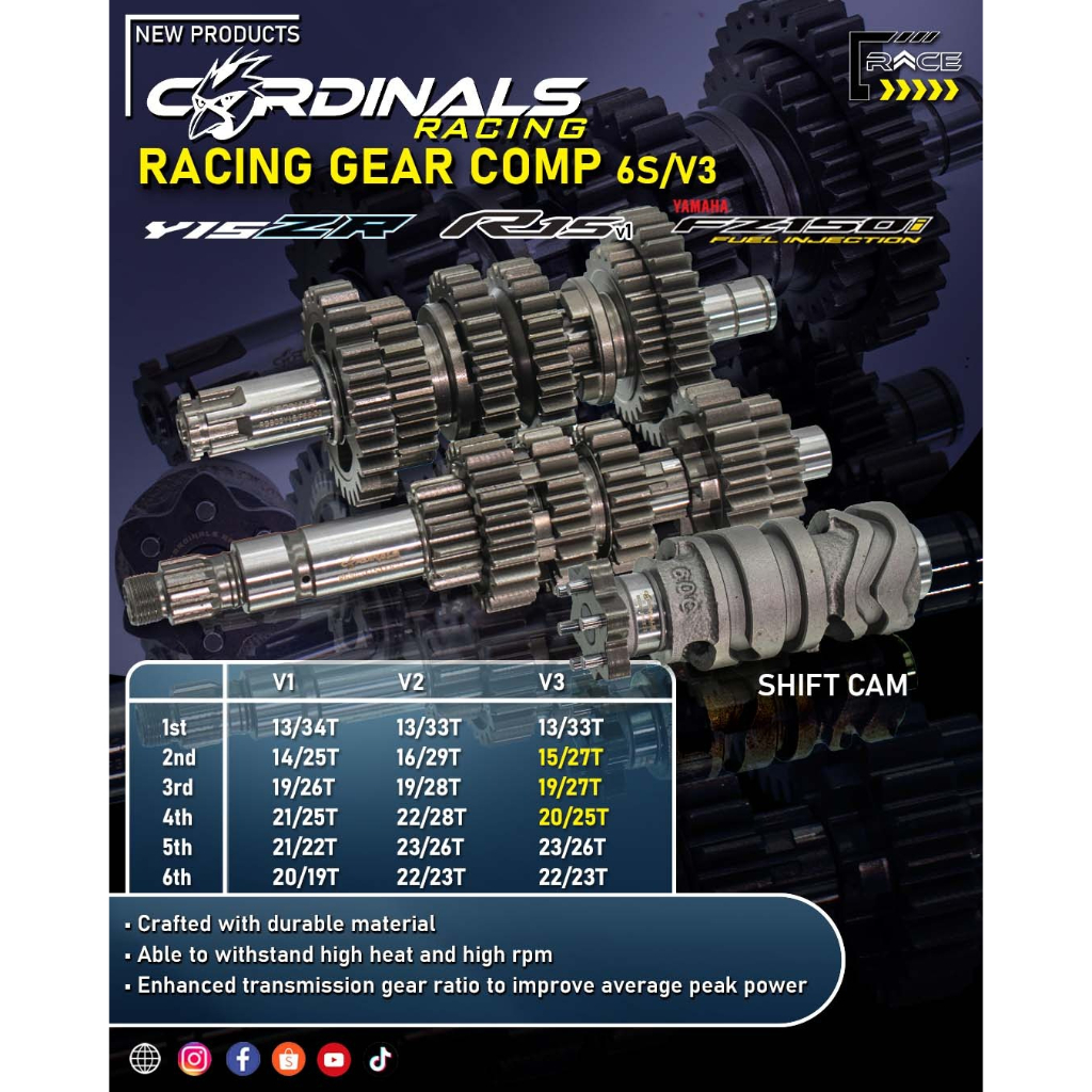 CARDINALS GEARBOX Y15 Y15ZR GEAR BOX CARDINLS RACING 6 SPEED 6SPEED CARDINAL