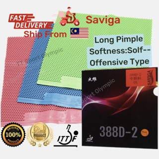 Saviga 388D-2 ลูกข่างหมุนควบคุม OX 0.5 0.8 1.0 สีฟ้า ชมพู เขียว คุณภาพดี