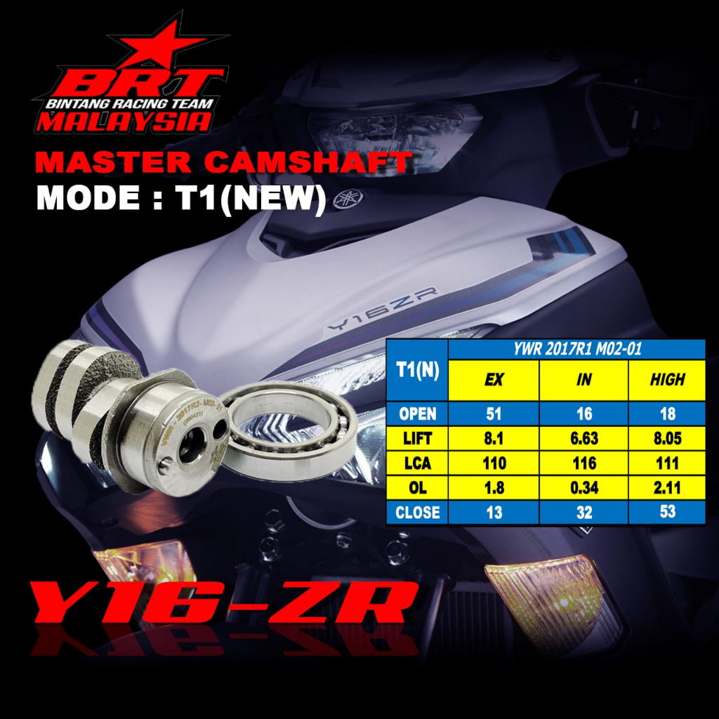 Y16ZR Y16 VVA BRT RACING MASTER CAM CAMSHAFT CAM SHAFT พร้อมแบริ่ง S3 T1 ใหม่ R1 R2 ใหม่ R3 R8 G1 G2