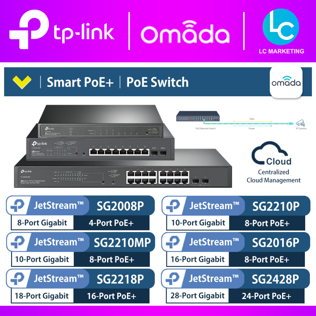 TP-Link Jetstream TL-SG2008P / TL-SG2210P / TL-SG2210MP / TL-SG2016P / TL-SG2218P / TL-SG2428P Gigab