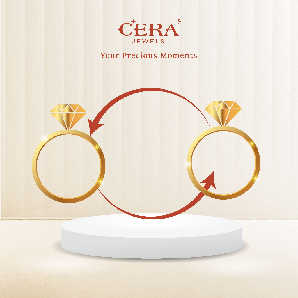 รับประกัน Cera Exchange