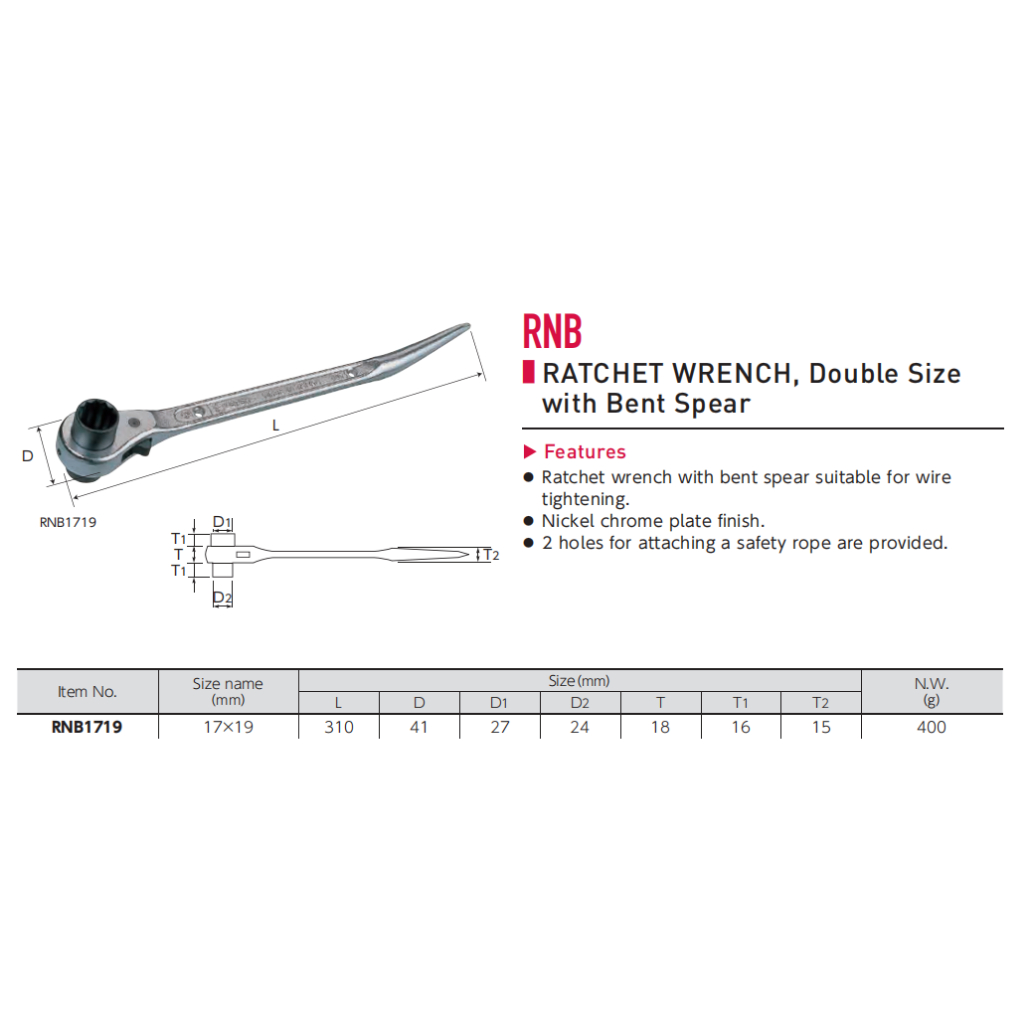 Supertool DOUBLE RATCHET SCAFFOLD WRENCH RNB1719