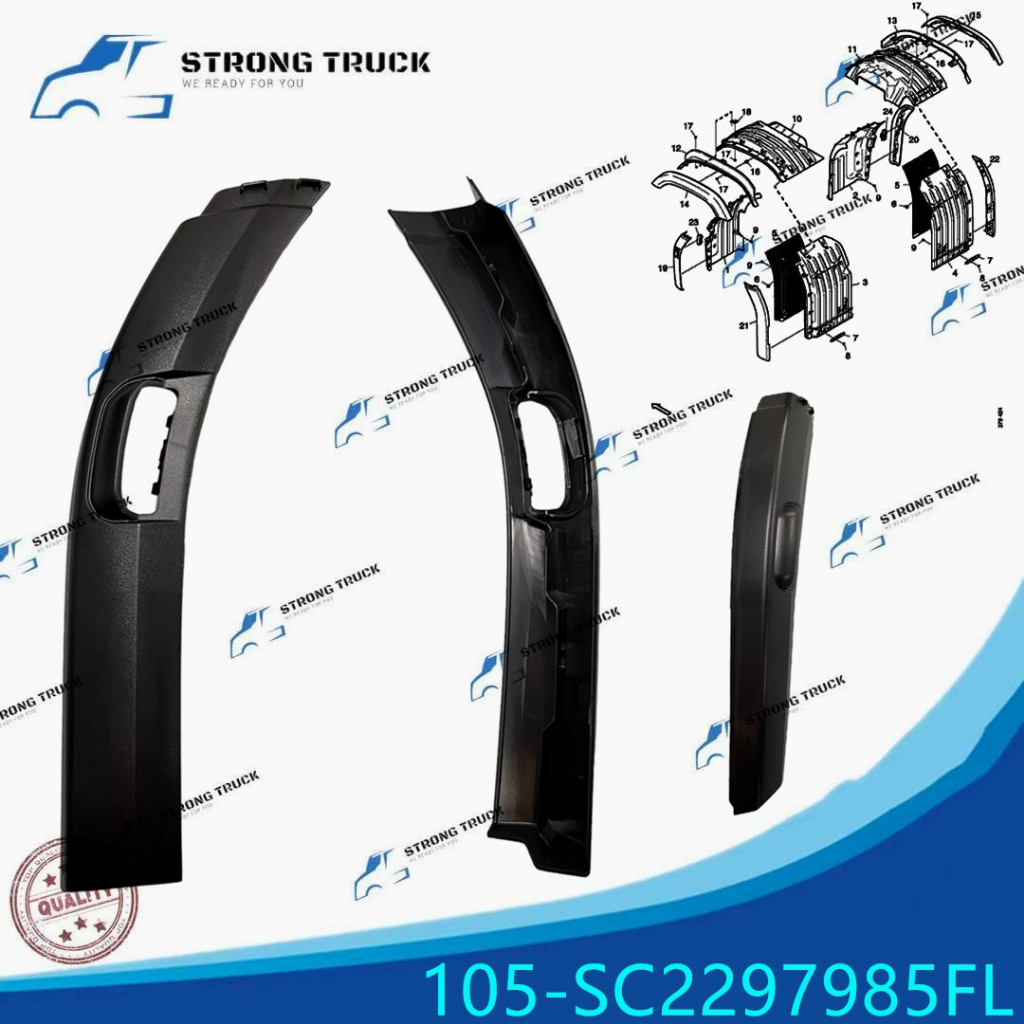 SCANIA 7 SERIES FRT TYRE FRT MUDGUARD FENDER LH RH 660 มม. 2297986 2297985