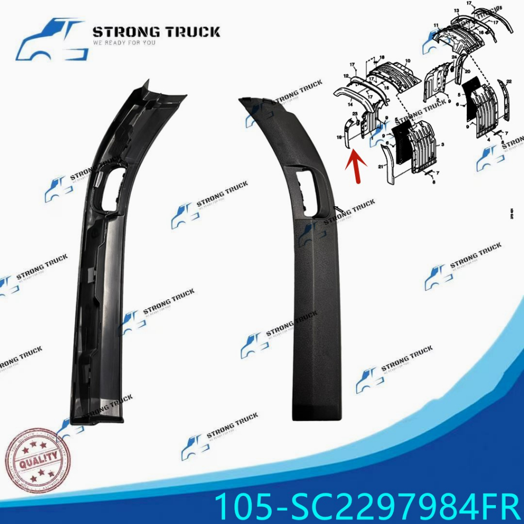 SCANIA 7 SERIES FRT TYRE FRT MUDGUARD FENDER LH RH 2297983 2297984