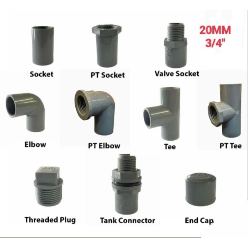 PVC PIPE FITTING [ ขั้วต่อ PVC PN15 ] [ 20MM / 3/4" ]