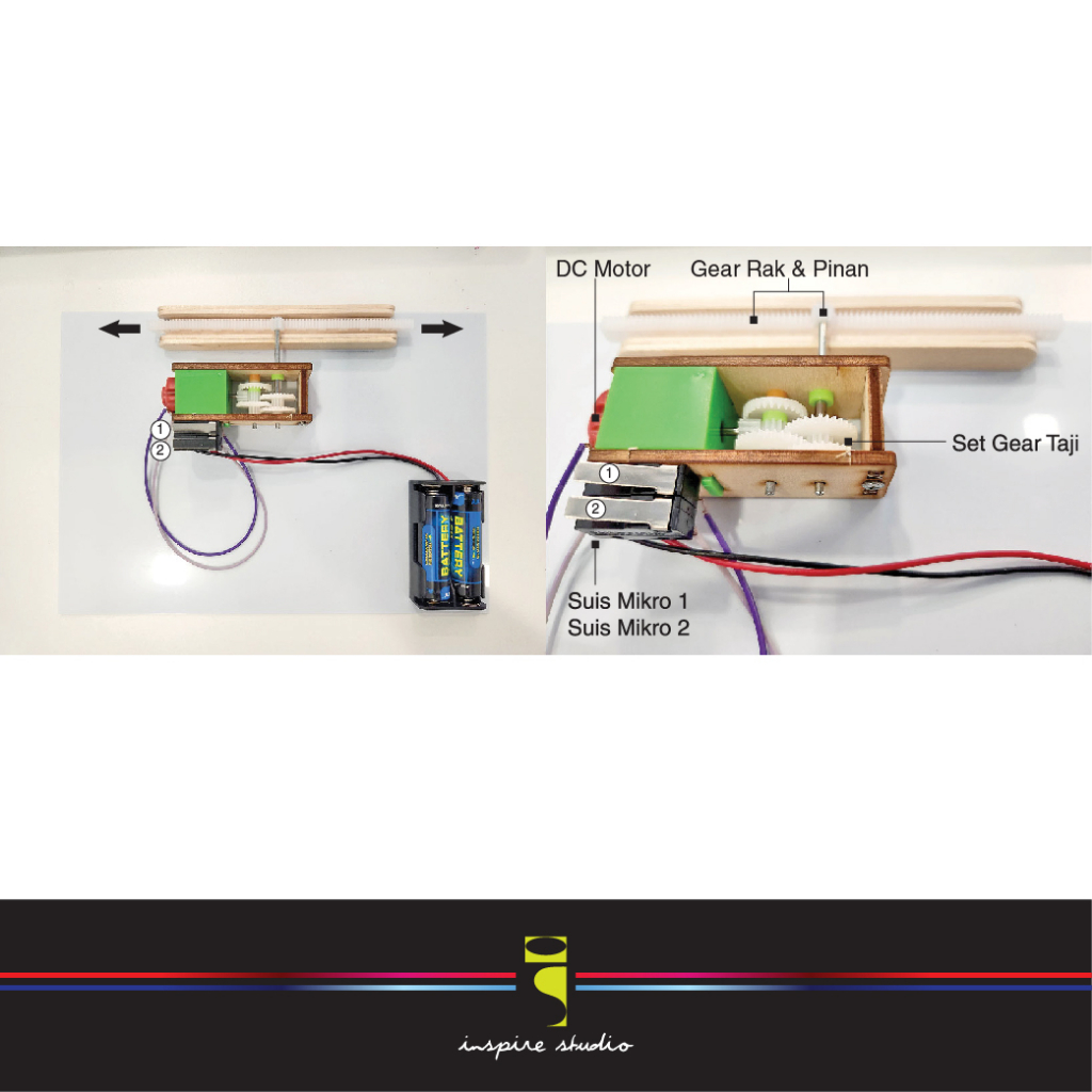 ABM SISTEM GEAR TAJI & GEAR RAK & PINAN