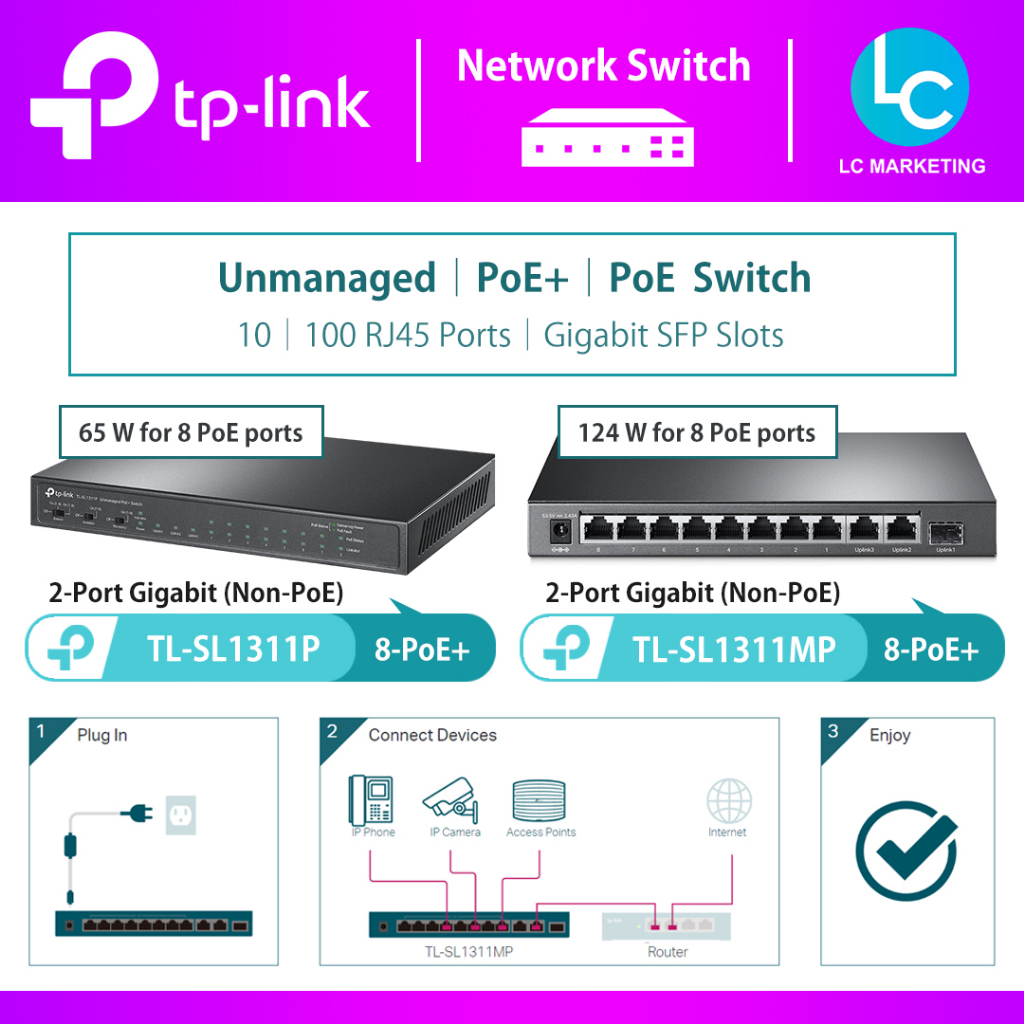 TP-Link TL-SL1311P │ TL-SL1311MP Unmanaged Gigabit Desktop Switch PoE+ พอร์ต SFP