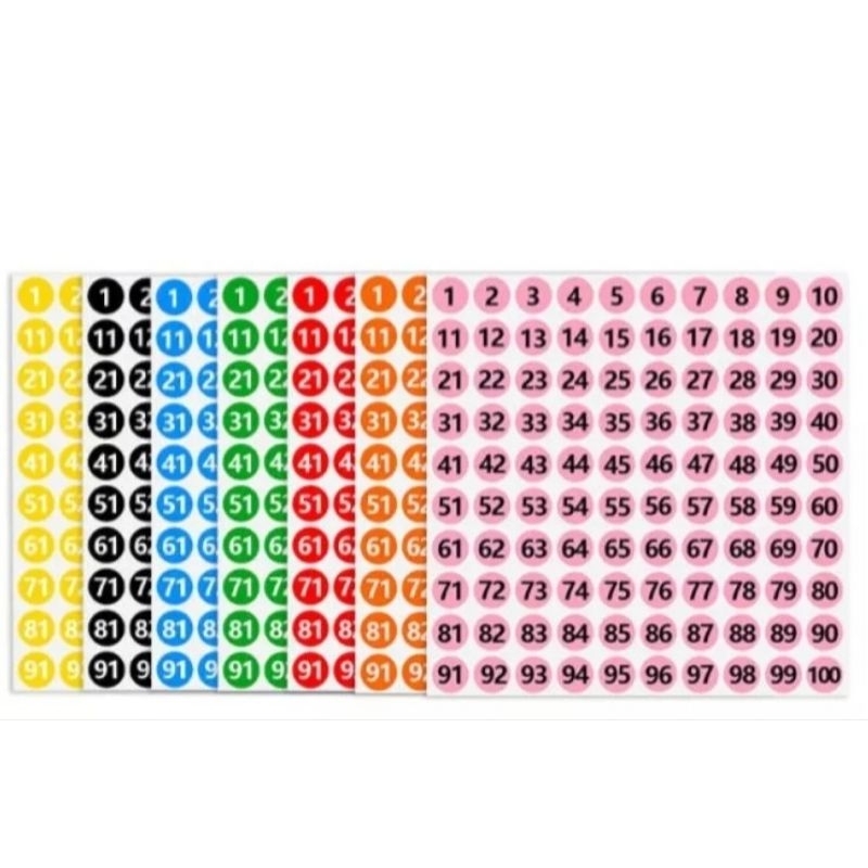 (17 สี) 1-100 / 101-200 กันน้ํา MINI NUMBER LABEL STICKER SHEET