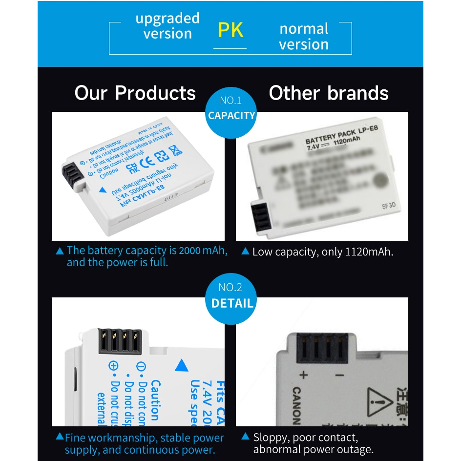 Palo ที่ชาร์จแบตเตอรี่กล้อง LCD LP-E8 LP E8 สําหรับ Canon EOS 550D 600D 650D 700D - รูปที่ 5