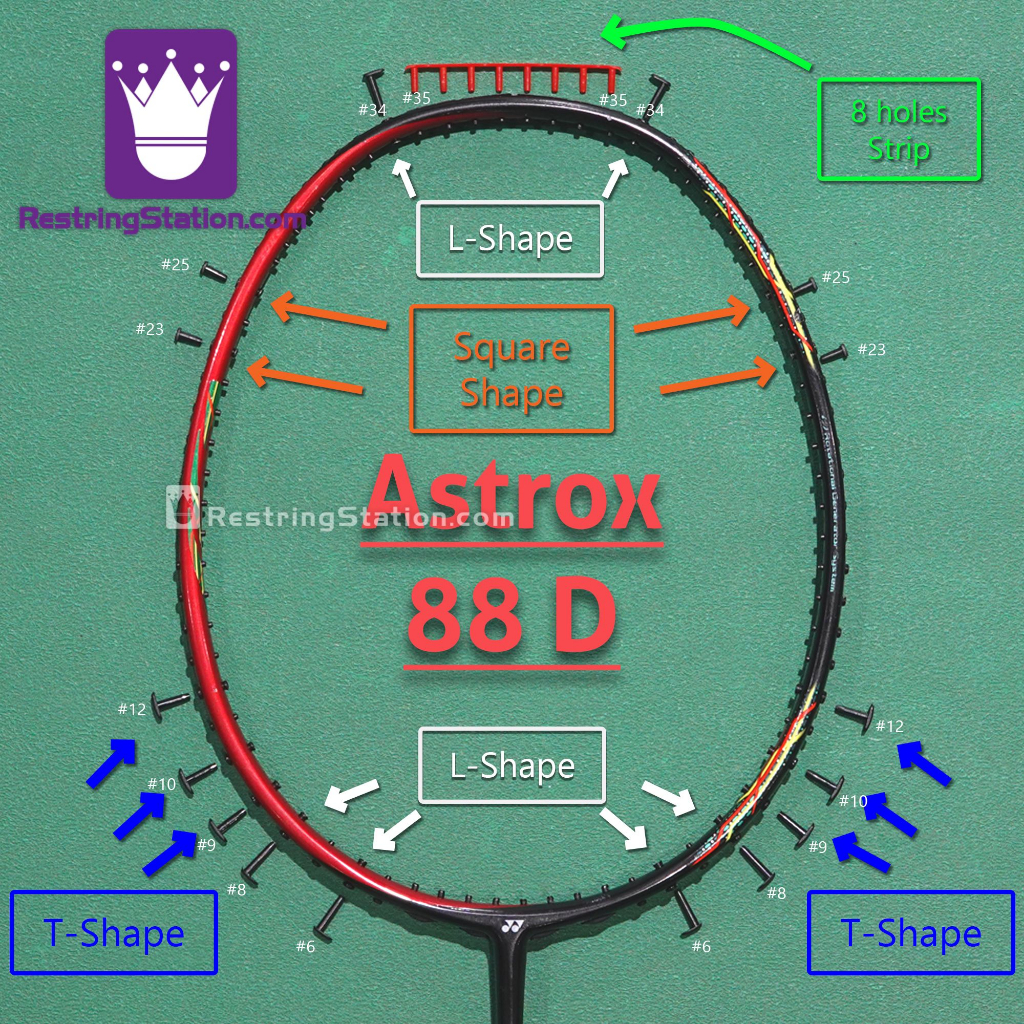 [ชุดปลอกยางพิเศษ] ไม้แบดมินตัน สําหรับ Yonex Astrox 88D [NOT PRO] [AX-88D AX88D]