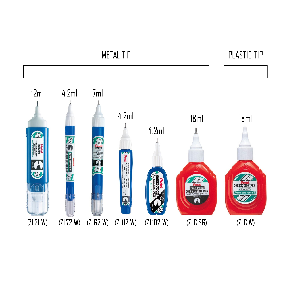 ปากกาลบคําผิด Pentel Liquid Paper Correction Fluid