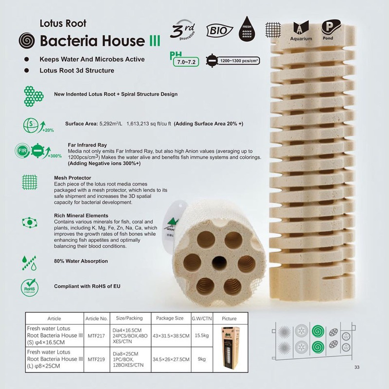 Mountain Tree Gen 3 S Lotus Root Spiral Bacteria House III Aquarium Bio Bio Filter Media 3rd Third G