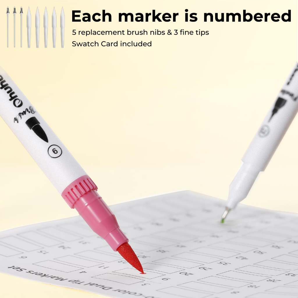 Ohu Water Based Dual Tips แปรงทาสี Fineliner ปากกามาร์กเกอร์สีการประดิษฐ์ตัวอักษรการวาดภาพ Sketching - รูปที่ 2