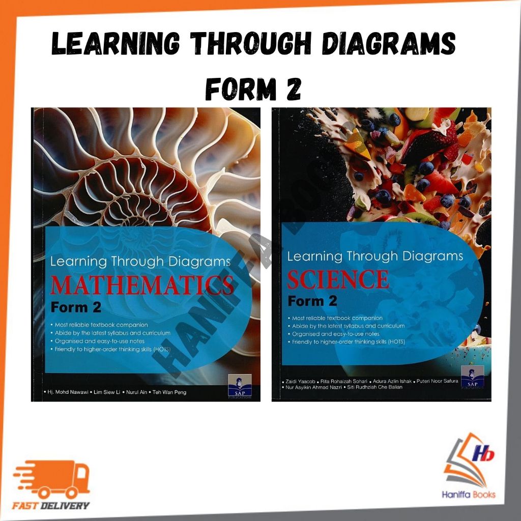 SAP : LEARNING THROUGH DIAGRAM FORM 2