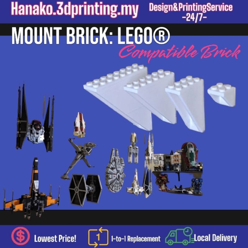 [3dprint] Mount Brick: LEGO ติดผนังอิฐที่เข้ากันได้