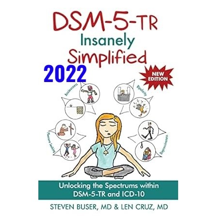 Dsm-5 TR ตัวย่ออย่างชาญฉลาด: ปลดล็อคสเปกตรัมด้วย Dsm-5 และ Icd-10