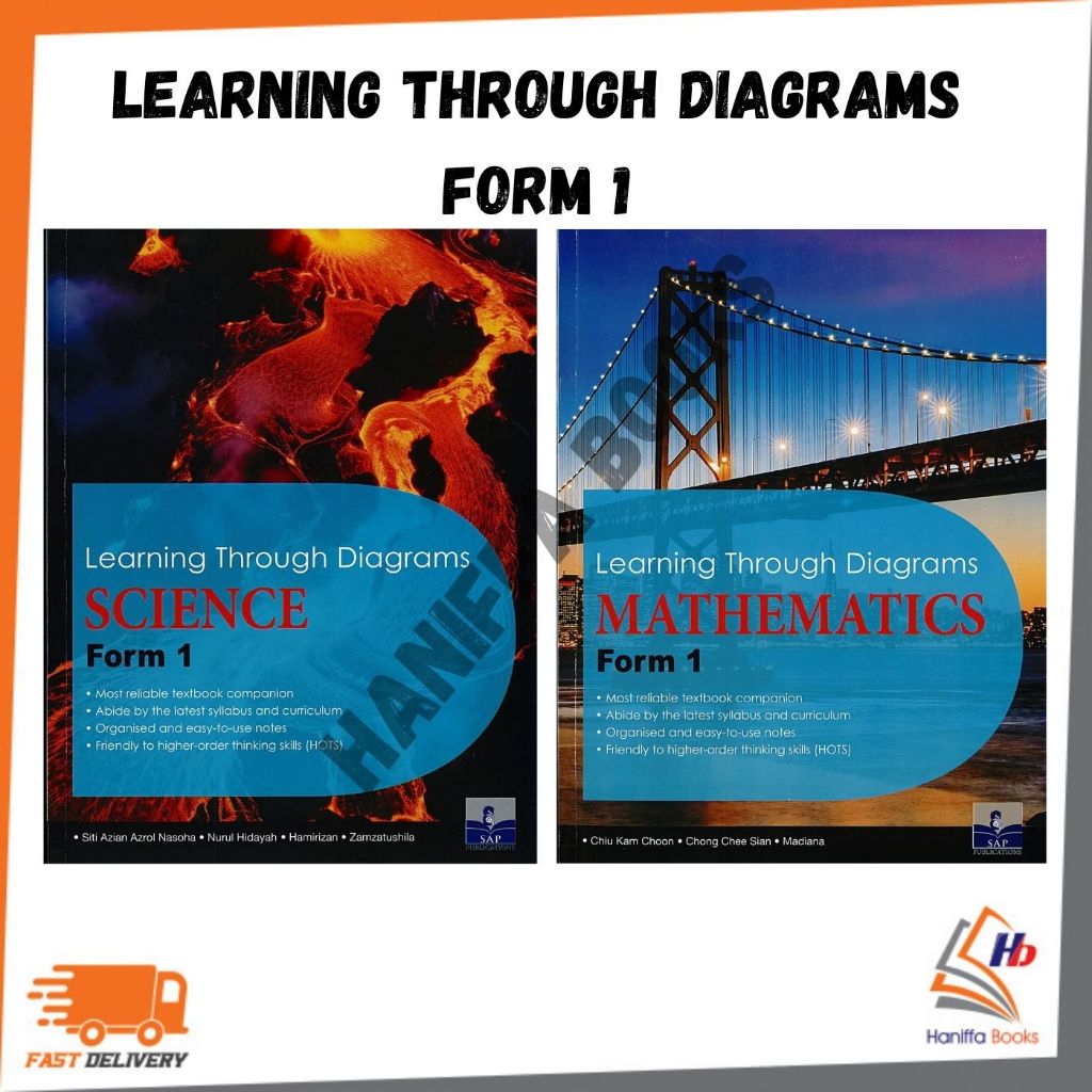 SAP : LEARNING THROUGH DIAGRAM FORM 1