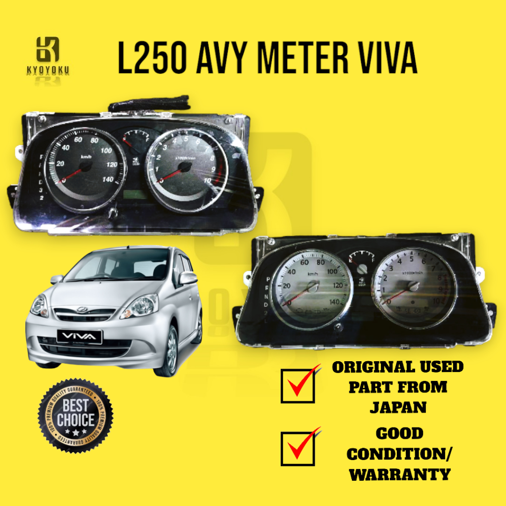KYOYOKU -L250 Avy Meter เครื่องวัดความเร็ว Viva Avy
