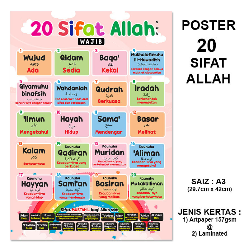 (A3 SIZE)POSTER SIFAT ALLAH
