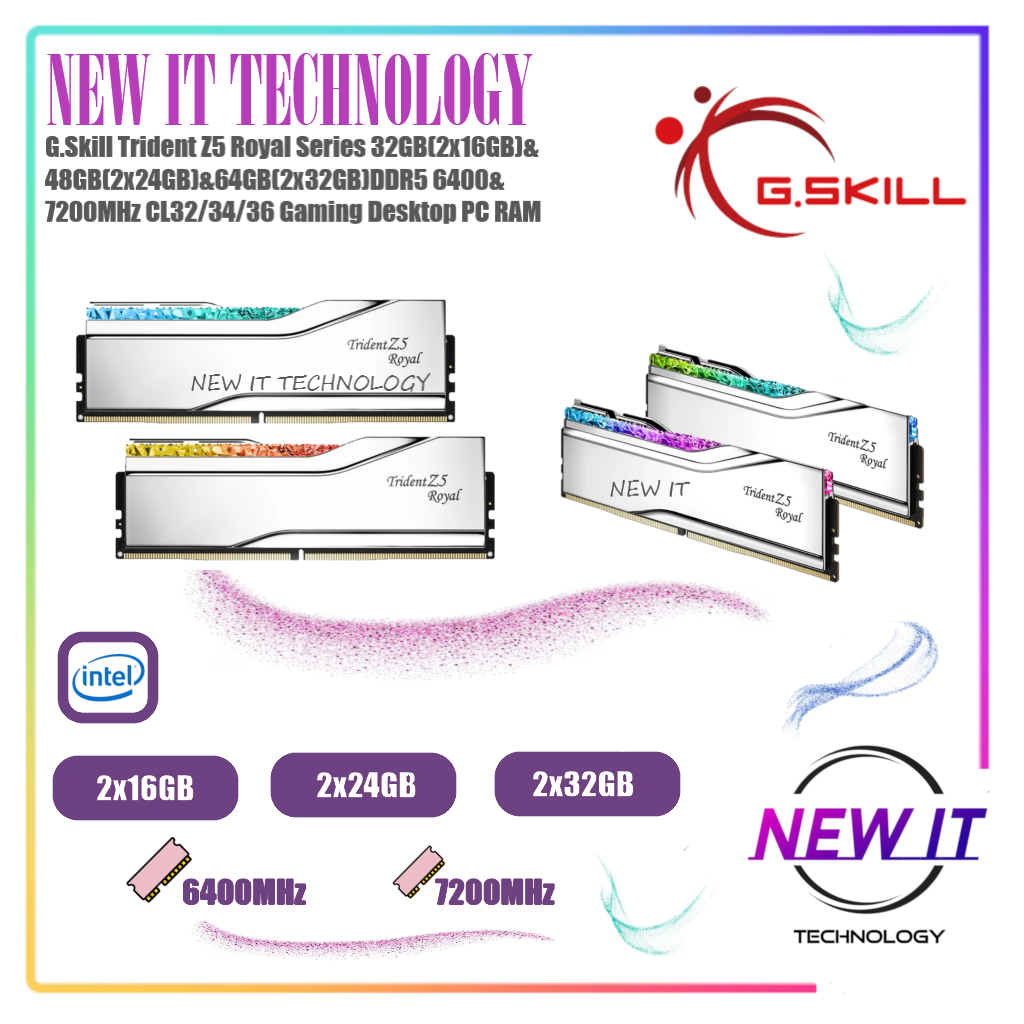 G.Skill Trident Z5 Royal Neo Series 32GB(2x16GB)&48GB(2x24GB)&64GB(2x32GB)DDR5 6400&7200&7600&8000&8