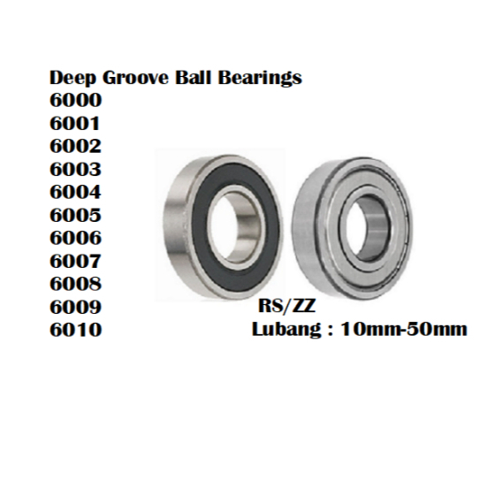 6000 6001 6002 6003 6004 6005 6006 6007 6008 6009 6010 ZZ/2RS DEEP GROOVE BEARING