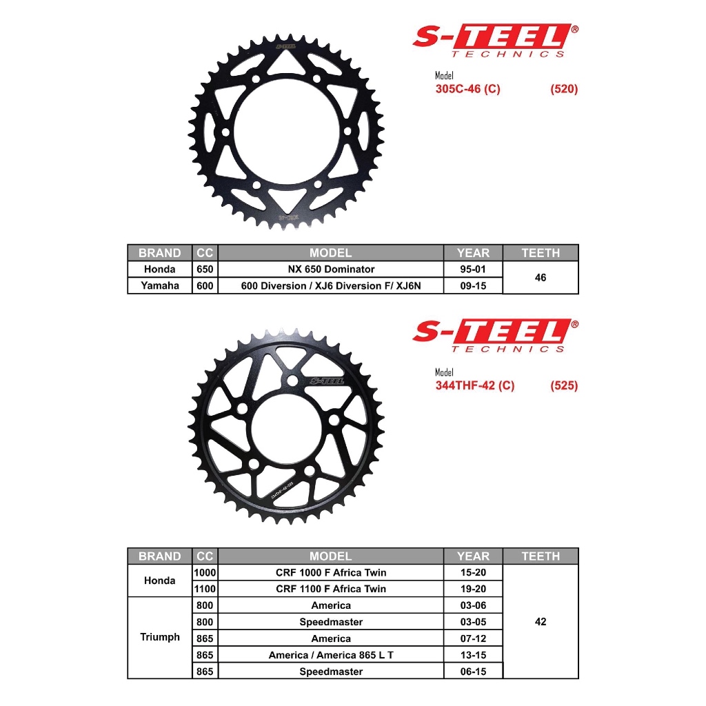 S-TEEL 344THF-42 (C) (525) สเตอร์หลังสําหรับ HONDA, TRIUMPH MOTORCYCLE by Bikerzone Official Store