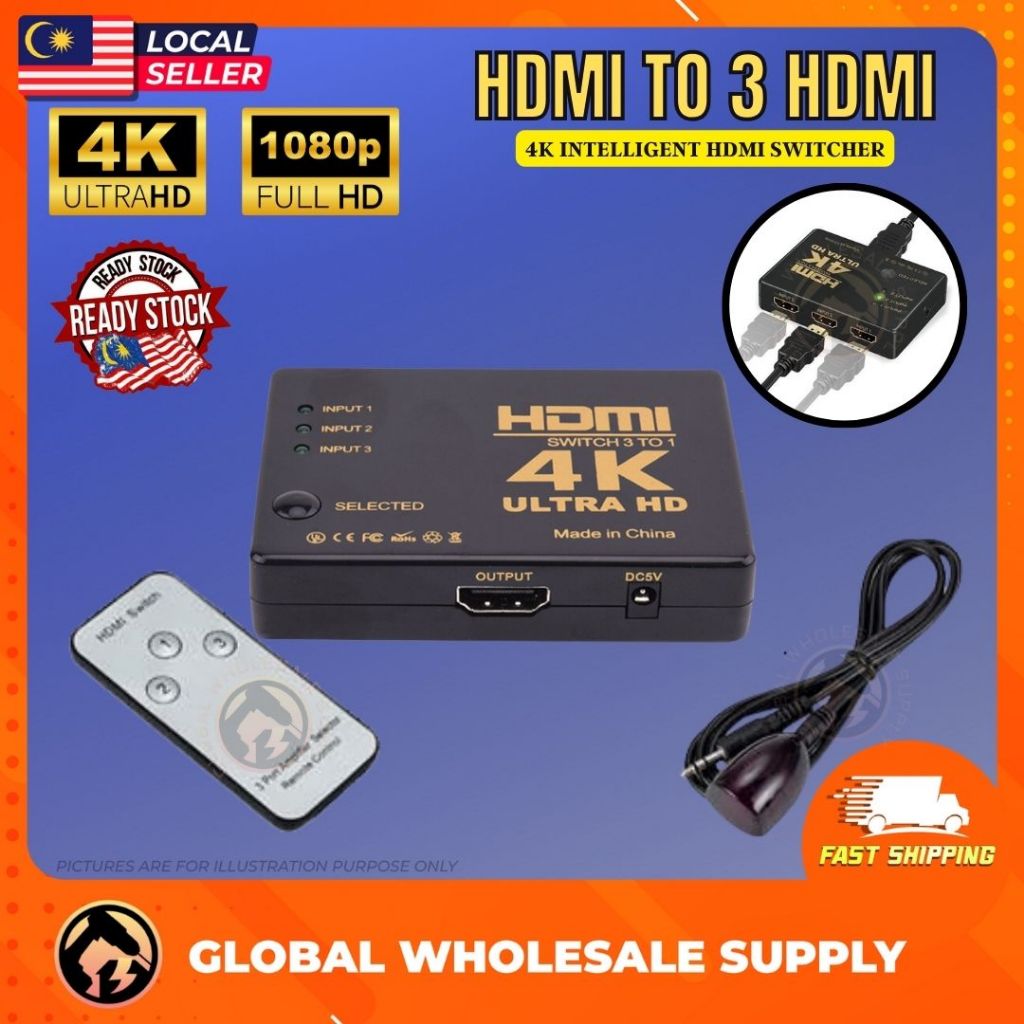 Mini Port HDMI Switch Switcher HDMI Splitter พอร์ต HDMI 1080P วิดีโอ 4Kx2K HUB UHD hdmi adaptor conv