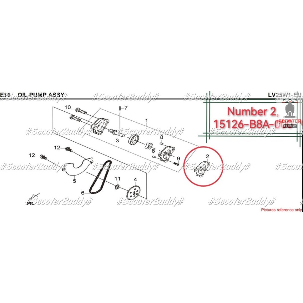SYM ปั๊มน้ํามัน GASKET (15126-B8A-000) Evo250i / New Evo250i / Symphony 250i / Cruisym 250i / T2 250
