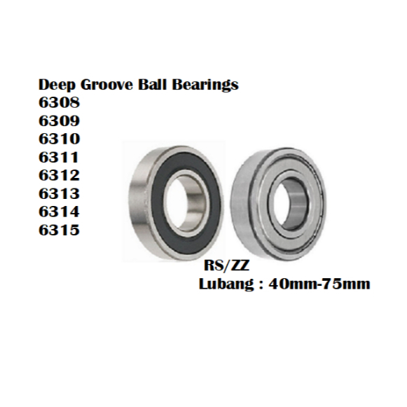 6308 6309 6310 6311 6312 6313 6314 6315 ZZ/2RS DEEP GROOVE BEARING METAL SHIELDED ยาง SHIELDED
