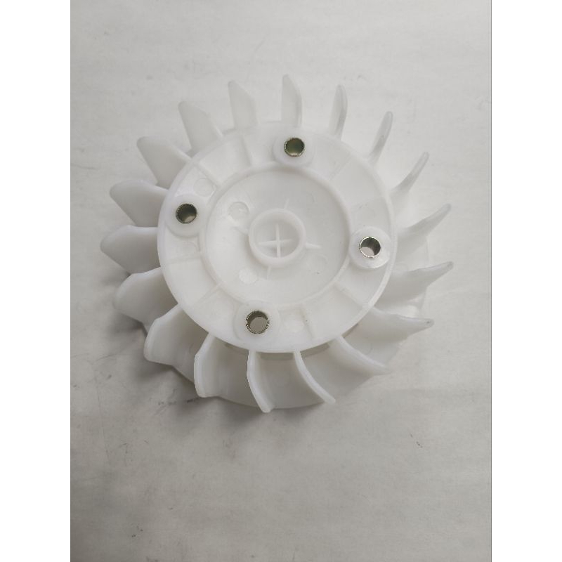 ATV Mikilon.Linhai. ใบพัดลม GY6 150cc & 200cc