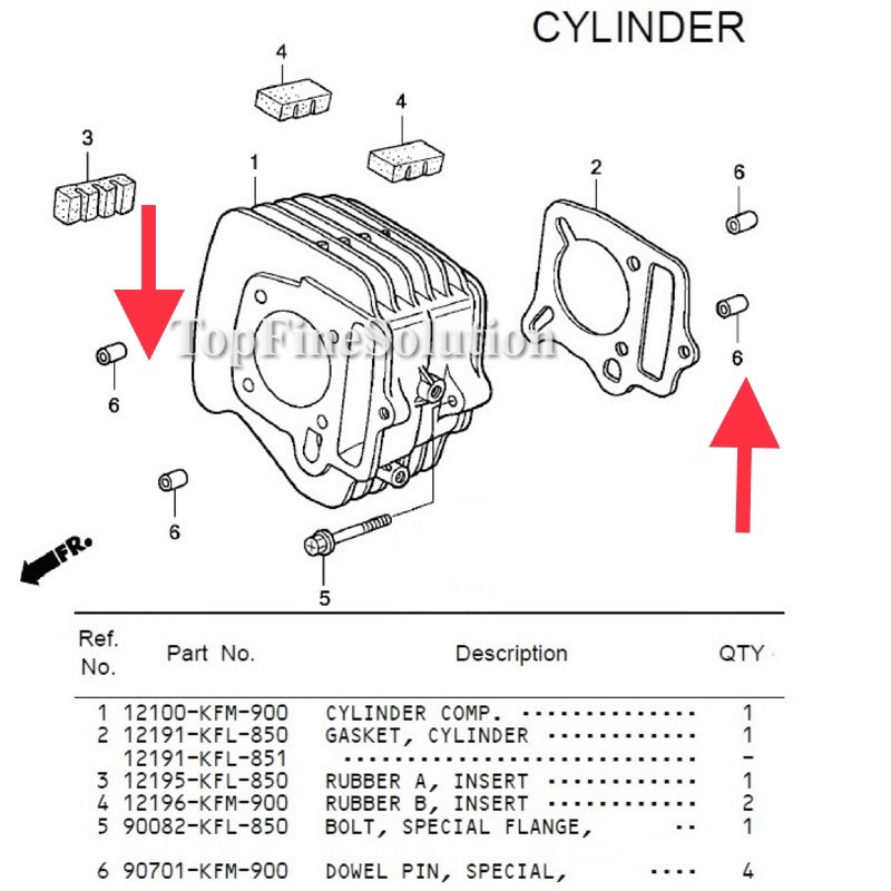 902-KFM-900 , 90701-KFM-900 DOWEL PIN CENTER BLOCK BUSH EX5 Dream