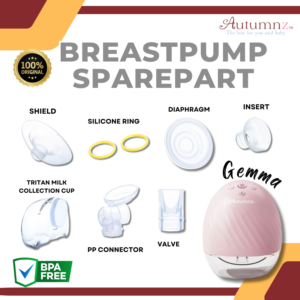 SPARE PART สําหรับ AUTUMNZ GEMMA WEARABLE/อุปกรณ์เสริมสําหรับ AUTUMNZ GEMMA WEARABLE