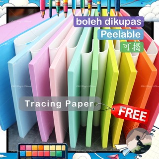 Rubber Carving Block Linoleum Block Stamp Carving Block Blok Ukiran Getah Blok Linoleum Blok Ukiran Lembut 橡皮雕刻  印章雕刻