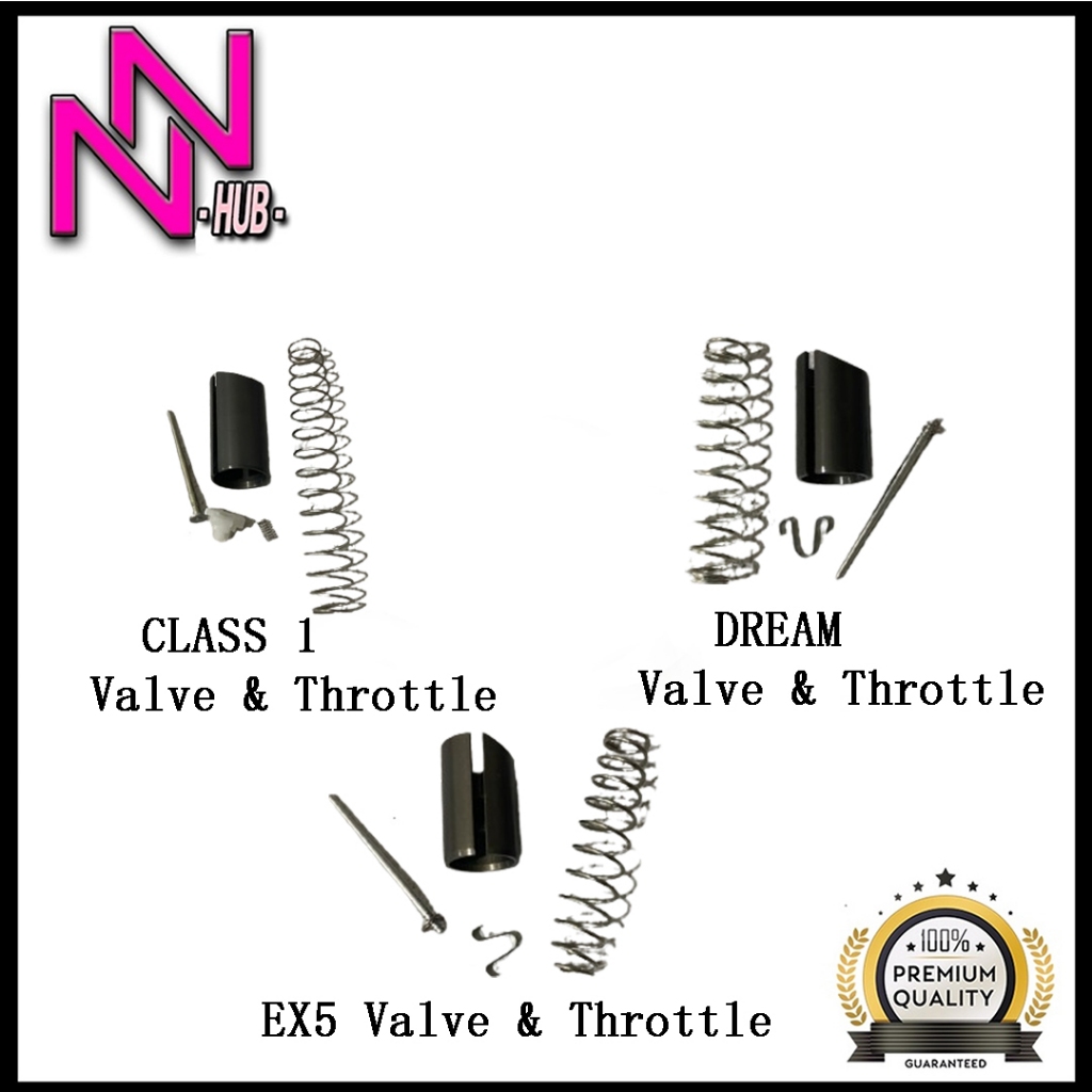 CLAAS 1/DREAM/EX5/GBO/KRISS 120/KRISS/NRS/NRS(A)/RGS/RGV/RXZ/SRL 110/TS125/WAVE 100/Y100 และวาล์วคัน