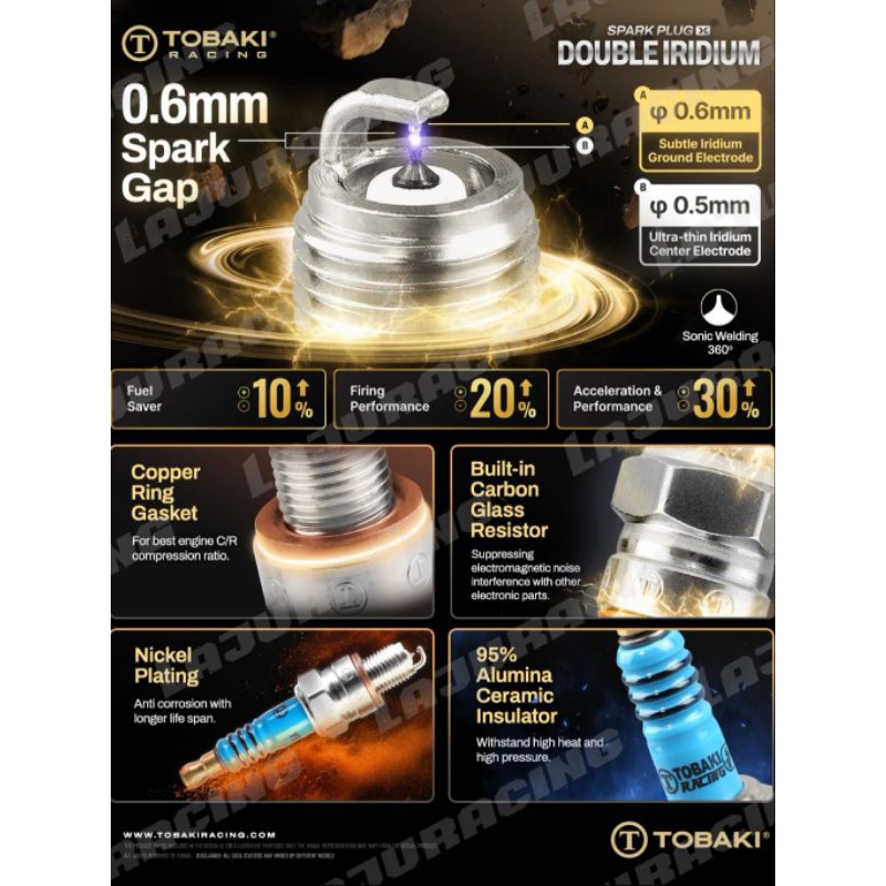 Tobaki RACING IRIDIUM SPARK PLUG %