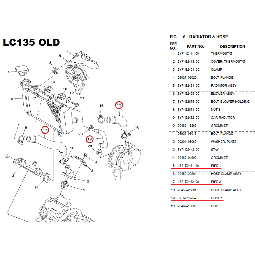 Yamaha LC135 LC 135 OLD NEW V1 ~ V7 Vacuum Sensing การใช้ท่อ Breather ท่อ Bend