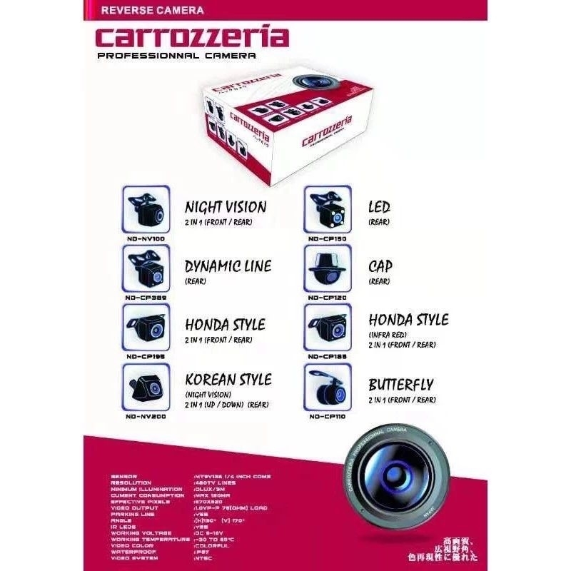 Carrozeria Reverse Round Camera Belakang CP120 CAP