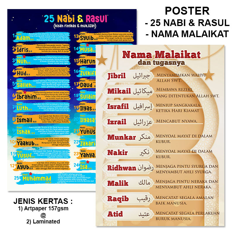โปสเตอร์ NABI (ขนาด A3) ของ NAMES & STORIES OF PROPHETS, APILES และ ANGELS