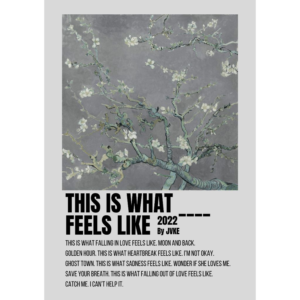 โปสเตอร์ปกอัลบั้ม This Is What ____ รู้สึกเหมือนโดย JVKE