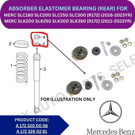 ABSORBER SUPPORTS BUSH แบริ่ง (หลัง) สําหรับ MERC SLC180 SLC200 SLC250 SLC300 SLK200 SLK250 SLK300 S