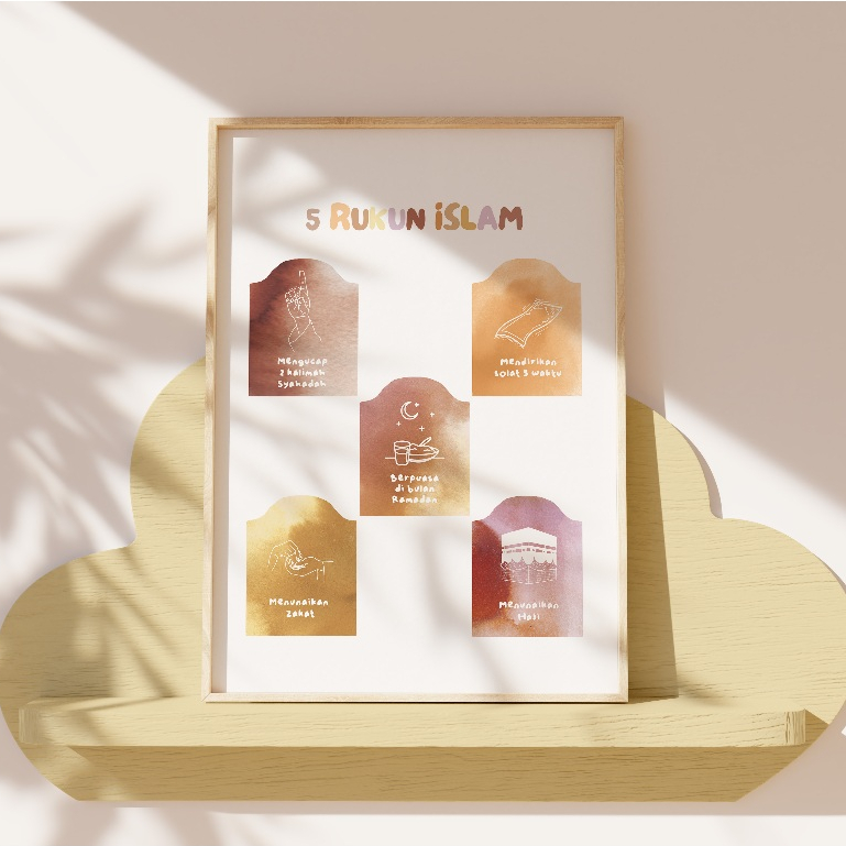 โปสเตอร์ 5 Rukun Islam พร้อมกรอบ (Nursery Series) saiz A3/A4 เป็นอีกที่