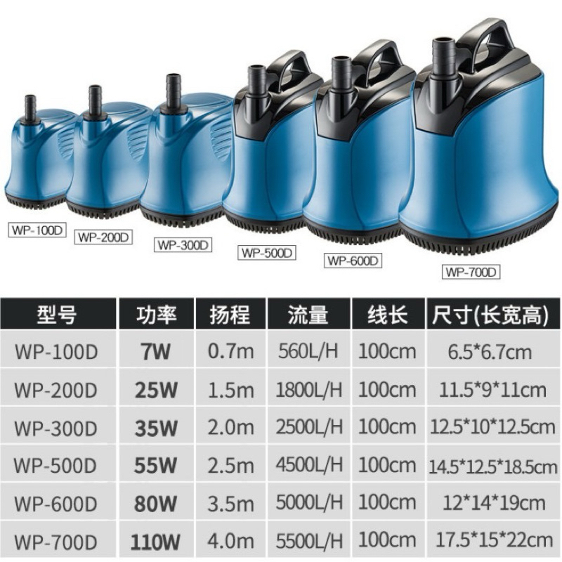 SOBO ปั๊มน้ําใต้น้ําตู้ปลา WP-100D WP-200D WP-300D น้ําพุ Pam Air Hydroponic Aquaponic