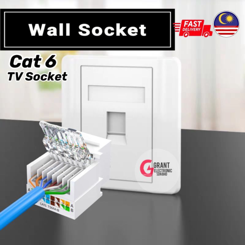 Cat6 Lan Cable Wall Socket Faceplate 1gang 2gang 3gang 4gang TV Socket