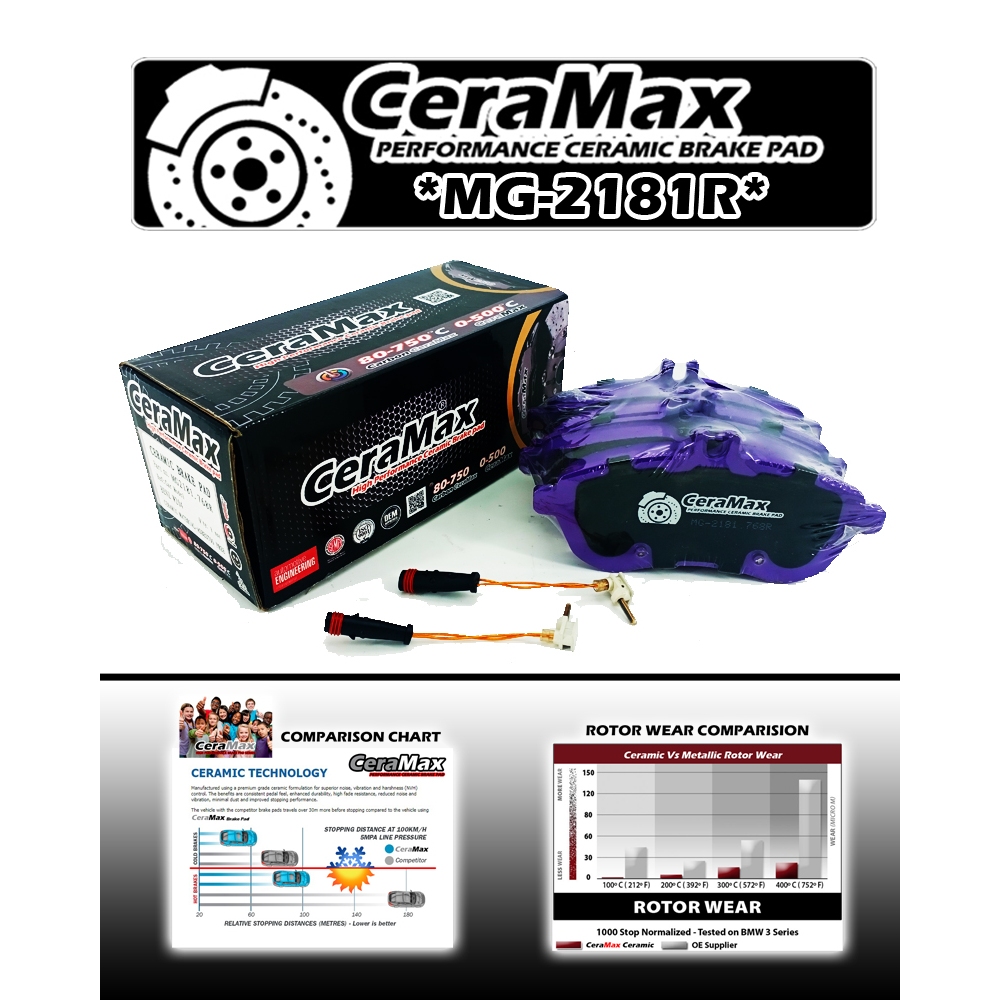CERAMAX CARBON MG2181R Benz W204 W212 CE Class W204 S204 W212 S212 C207 A207 SL ผ้าเบรคหน้า