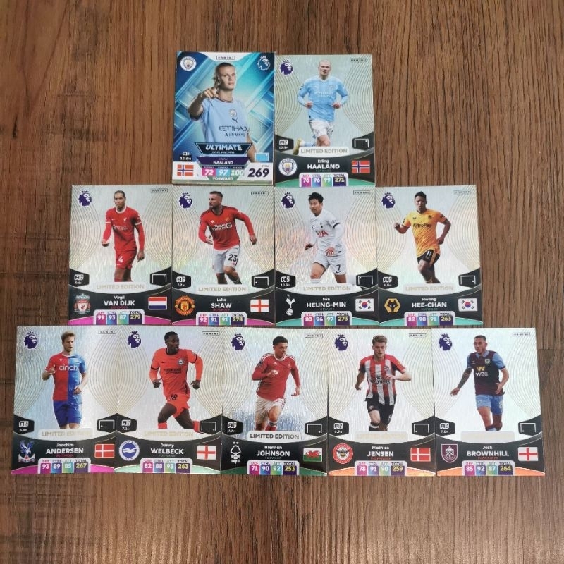 Panini Adrenalyn XL 2023/24 2024 การ์ด Limited Edition (Haaland, VVD, Son, Luke Shaw & ฯลฯ)