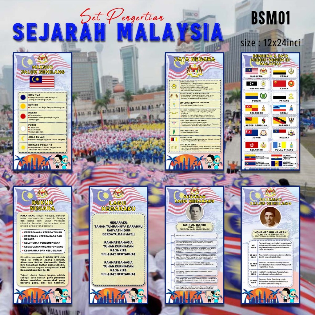 Set PENGERTIAN SEJARAH BANTING/BUNTING SEJARAH BANNER SEJARAH SET มะเร็ง KELAS